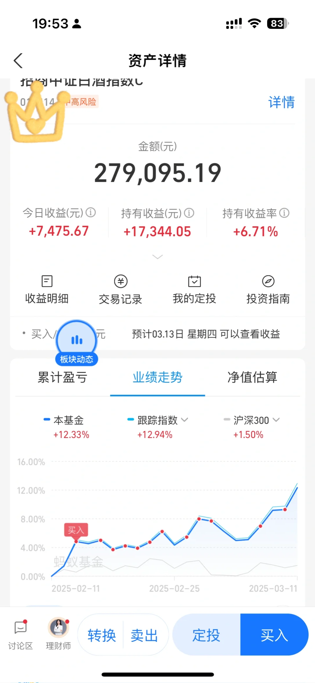 白酒起飞|每天定投，等待收网