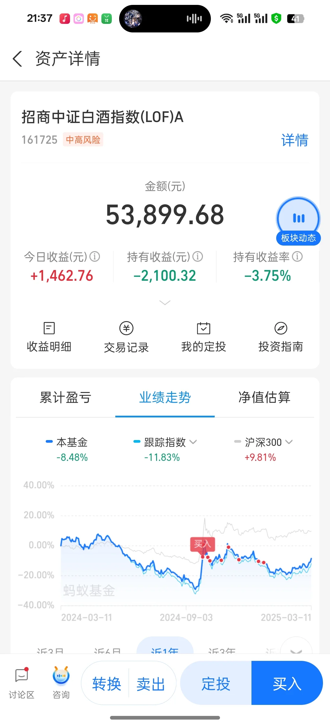 今天白酒救我狗命！！