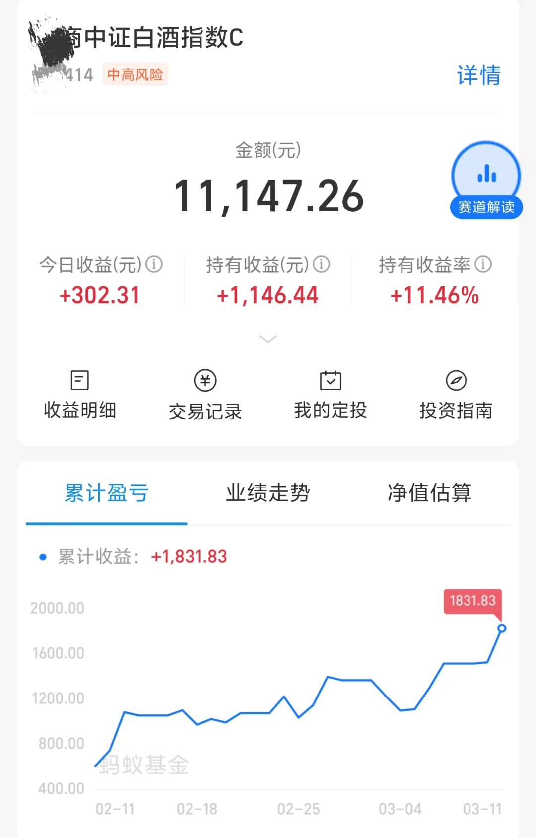 00后：质疑白酒，理解白酒，加入白酒！
