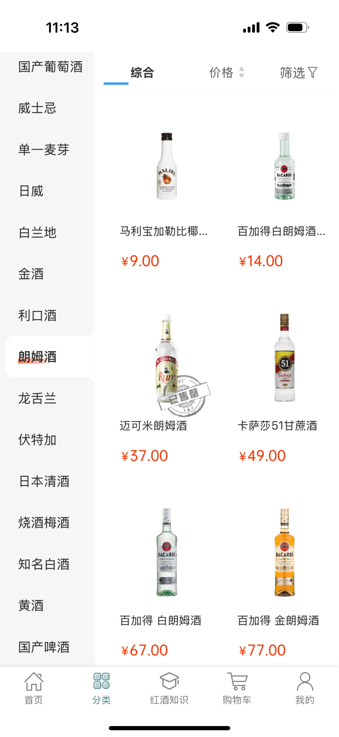 酒吧酒馆老板的进货渠道?