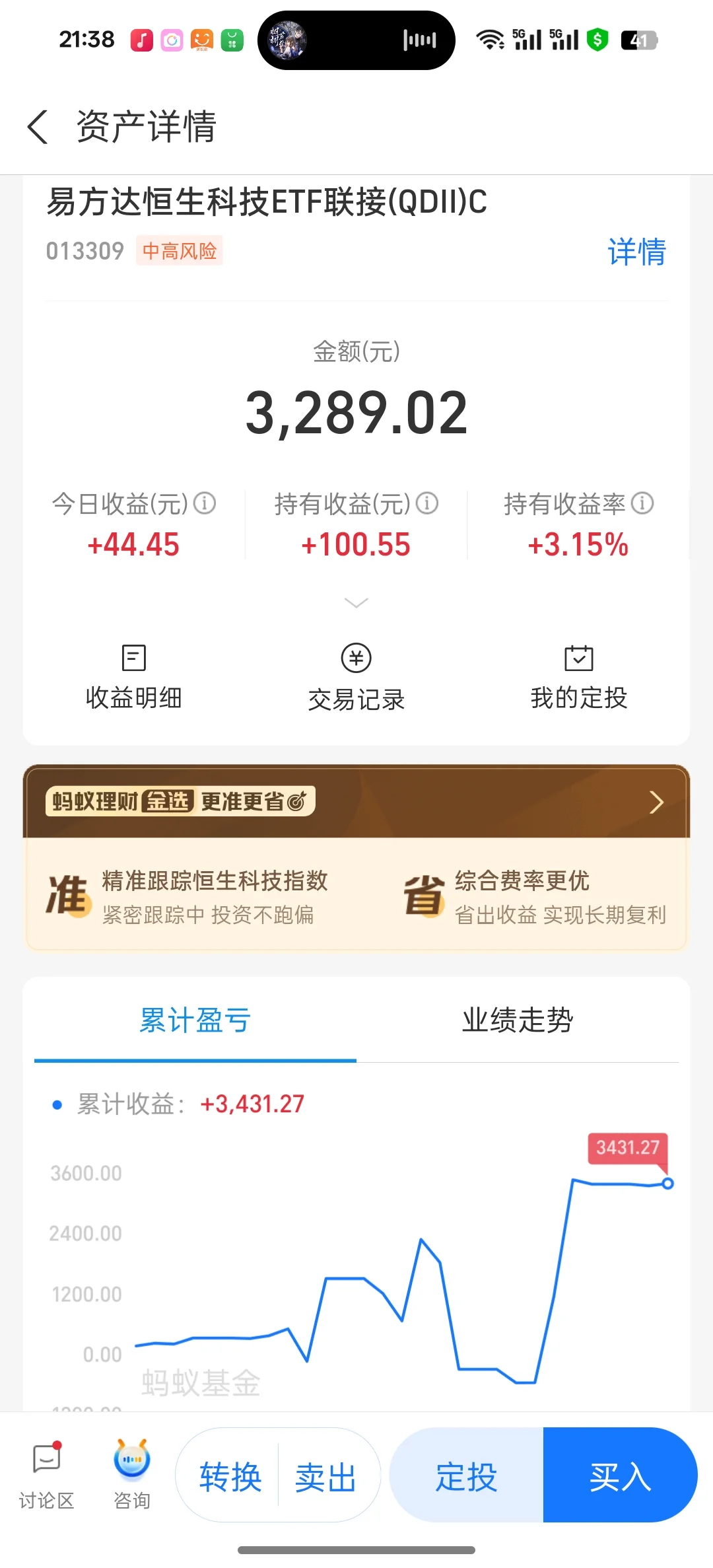 今天白酒救我狗命！！