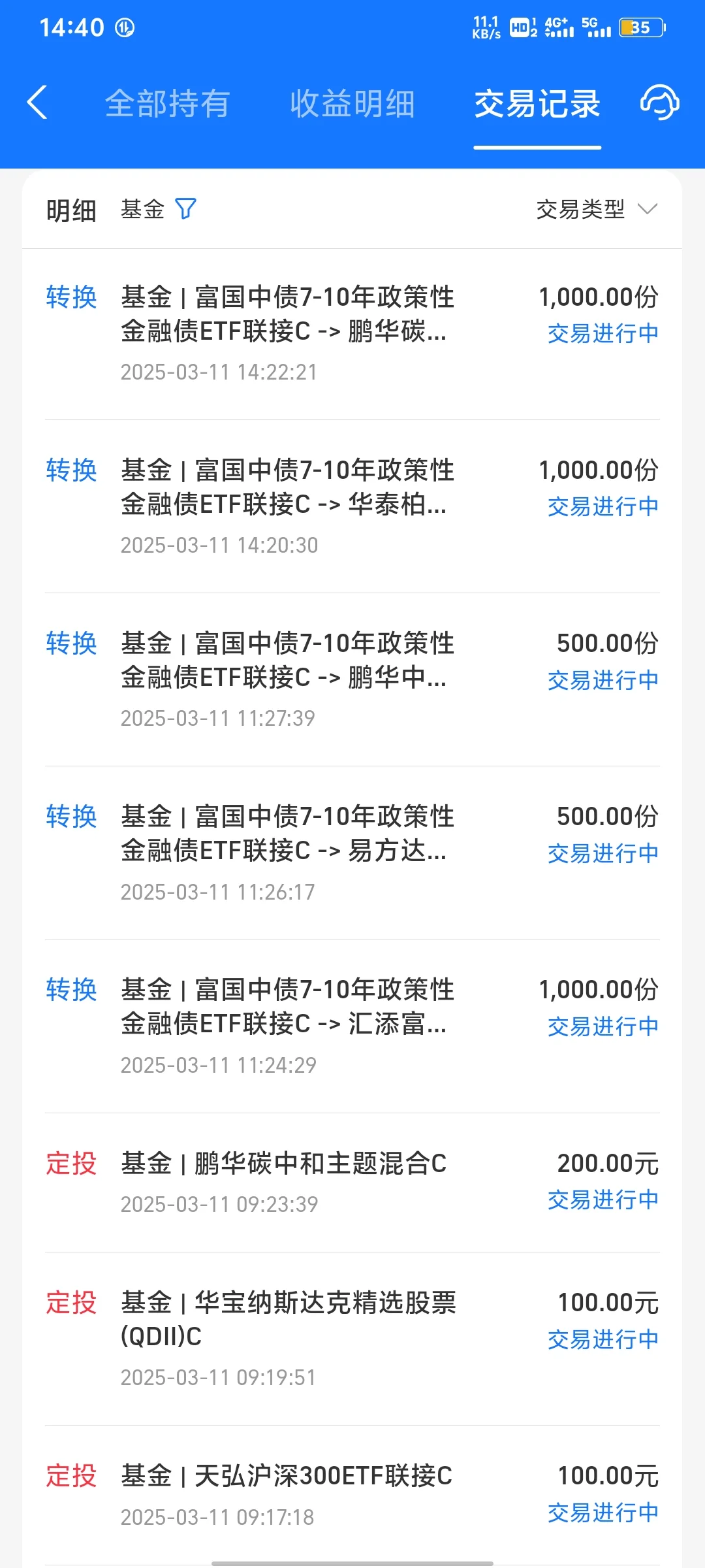3.11日操作分享与加减仓榜