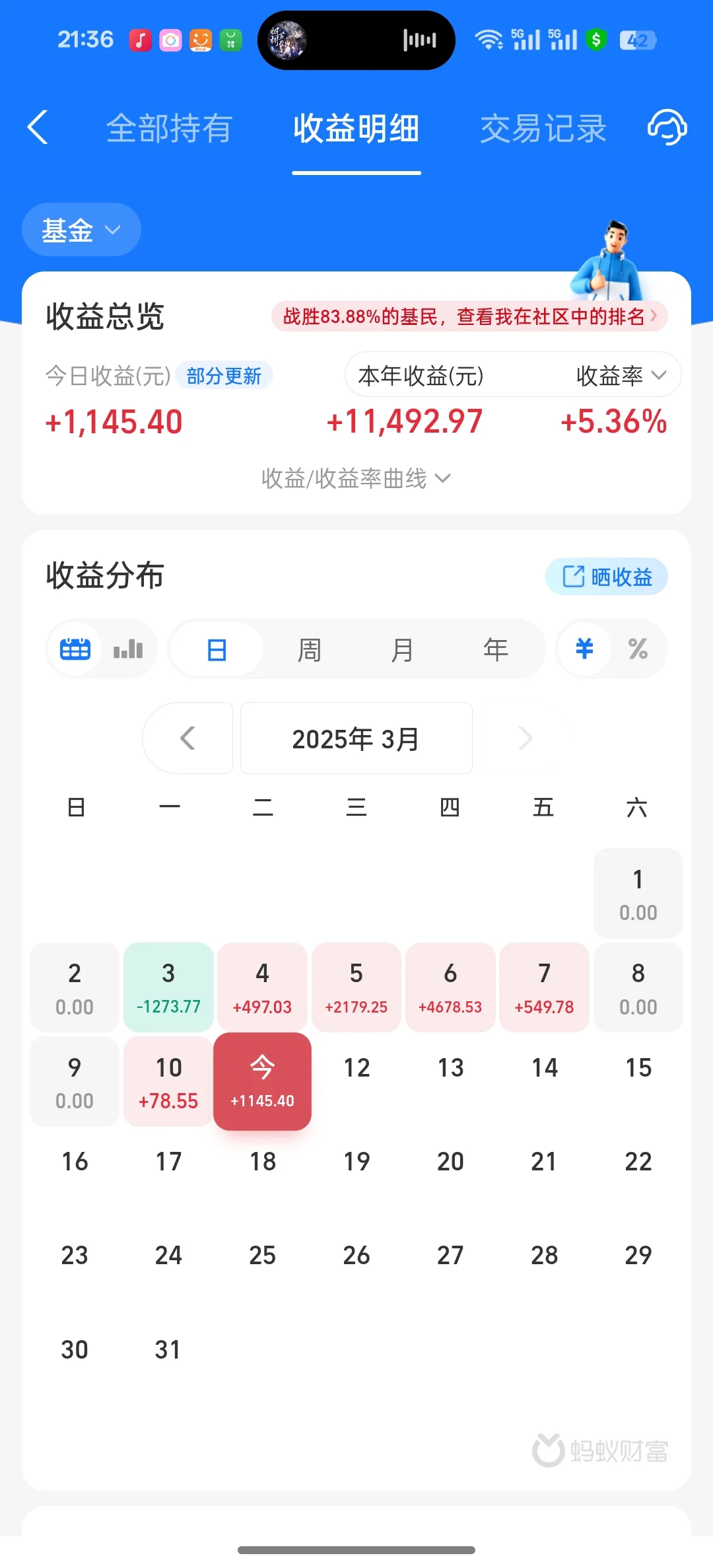 今天白酒救我狗命！！