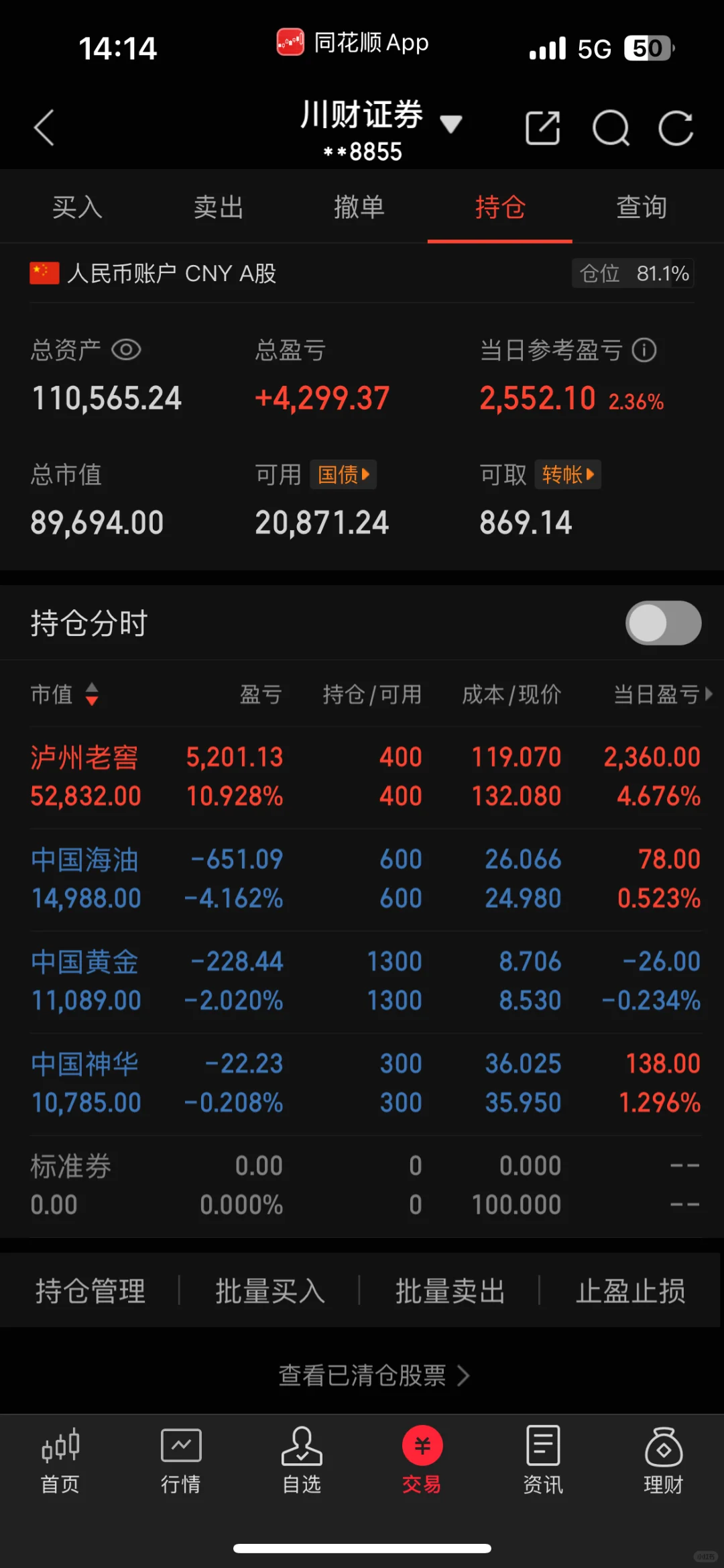 不知不觉白酒已经慢慢走出来了