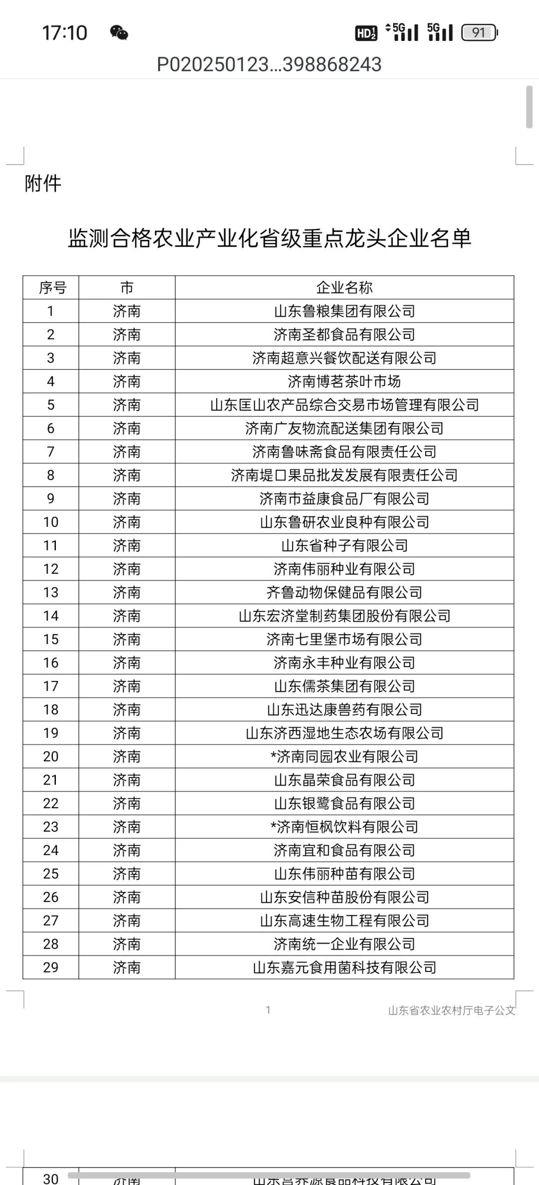 农学职说‖济南青岛农企推荐