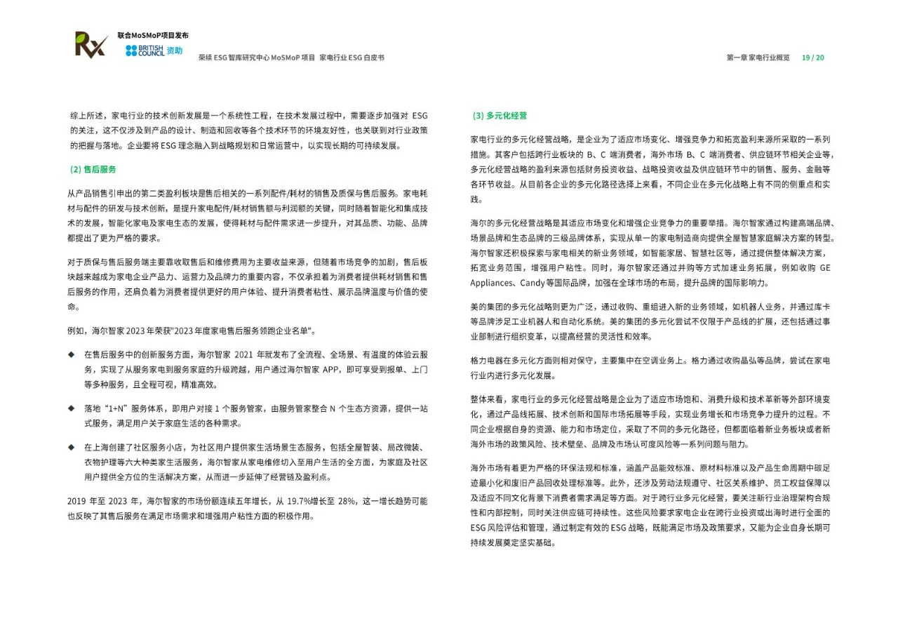 2024年家电行业ESG白皮书