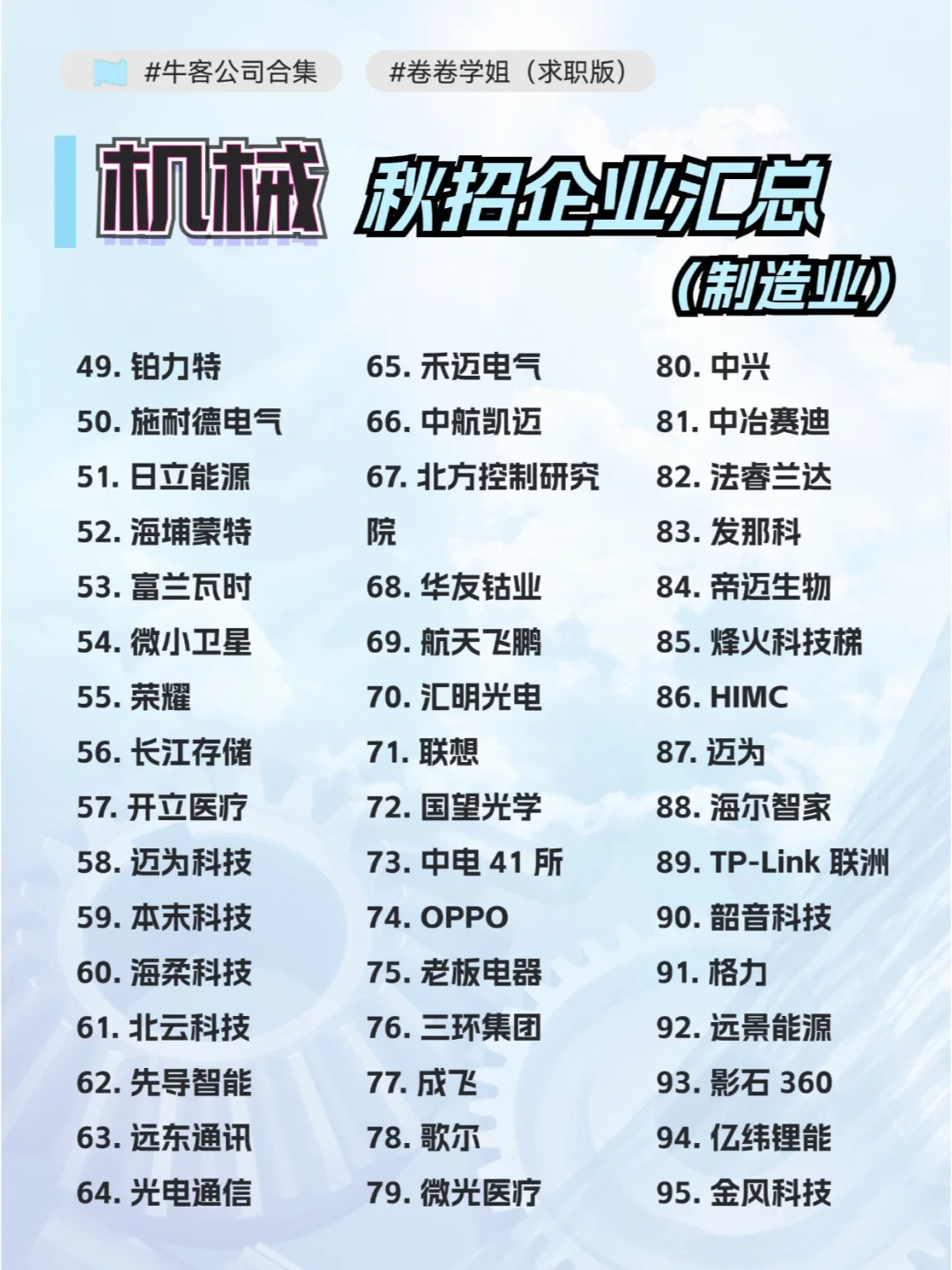 机械秋招企业汇总（制造业）