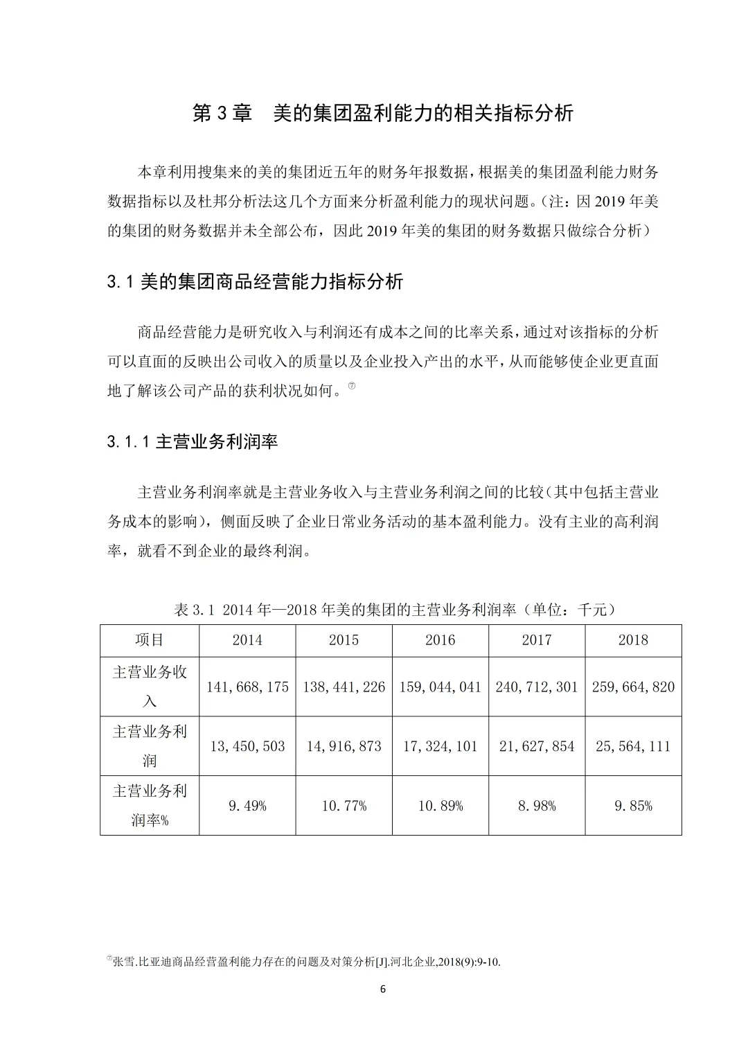 基于杜邦分析法的企业盈利能力（美的集团）