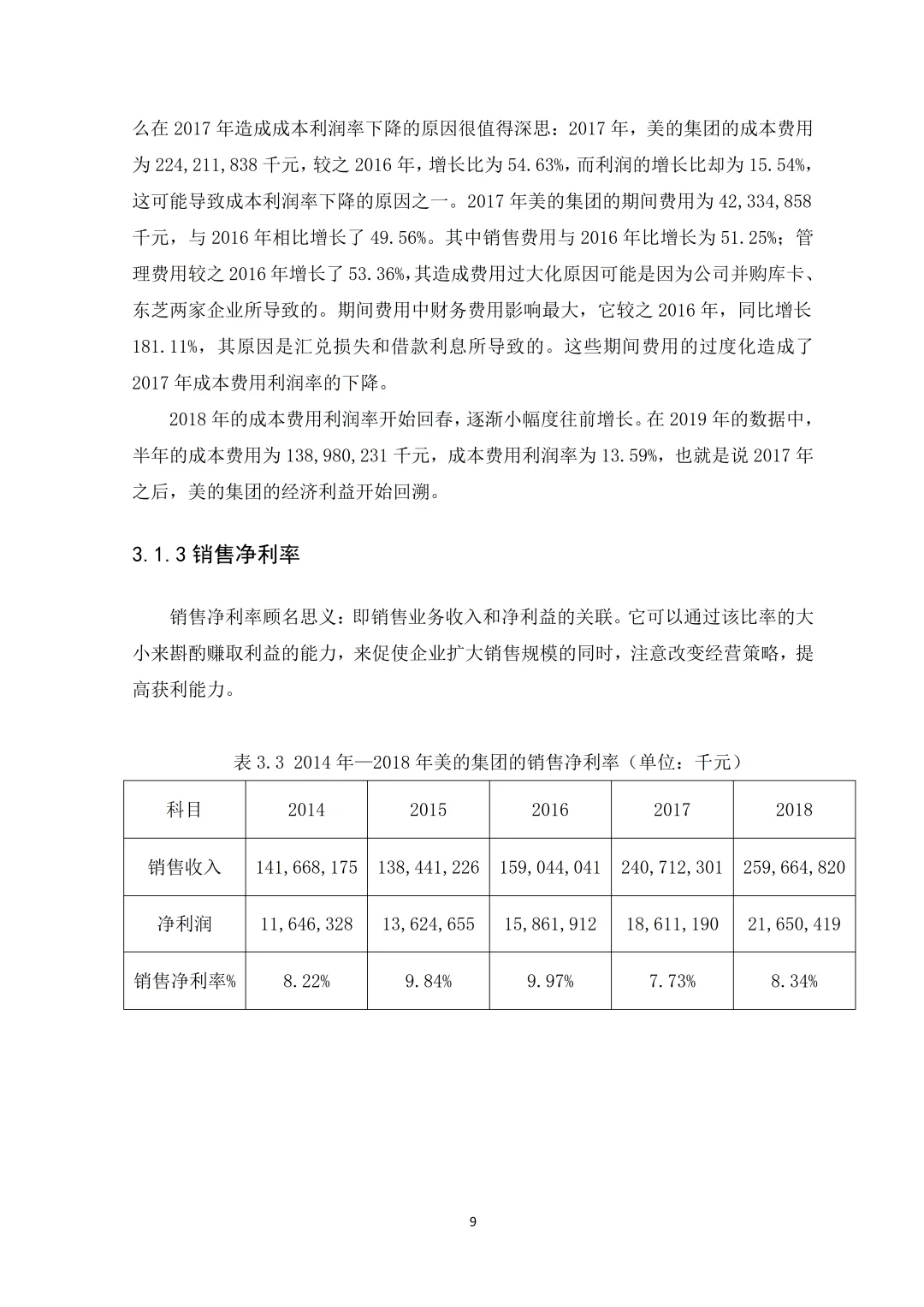 基于杜邦分析法的企业盈利能力（美的集团）