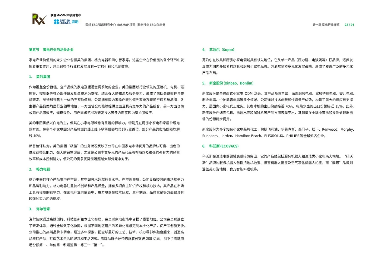 2024年家电行业ESG白皮书