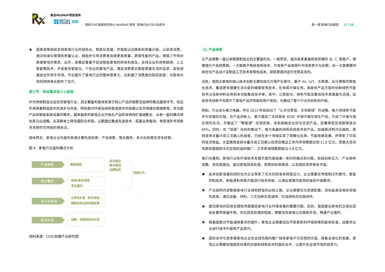 2024年家电行业ESG白皮书