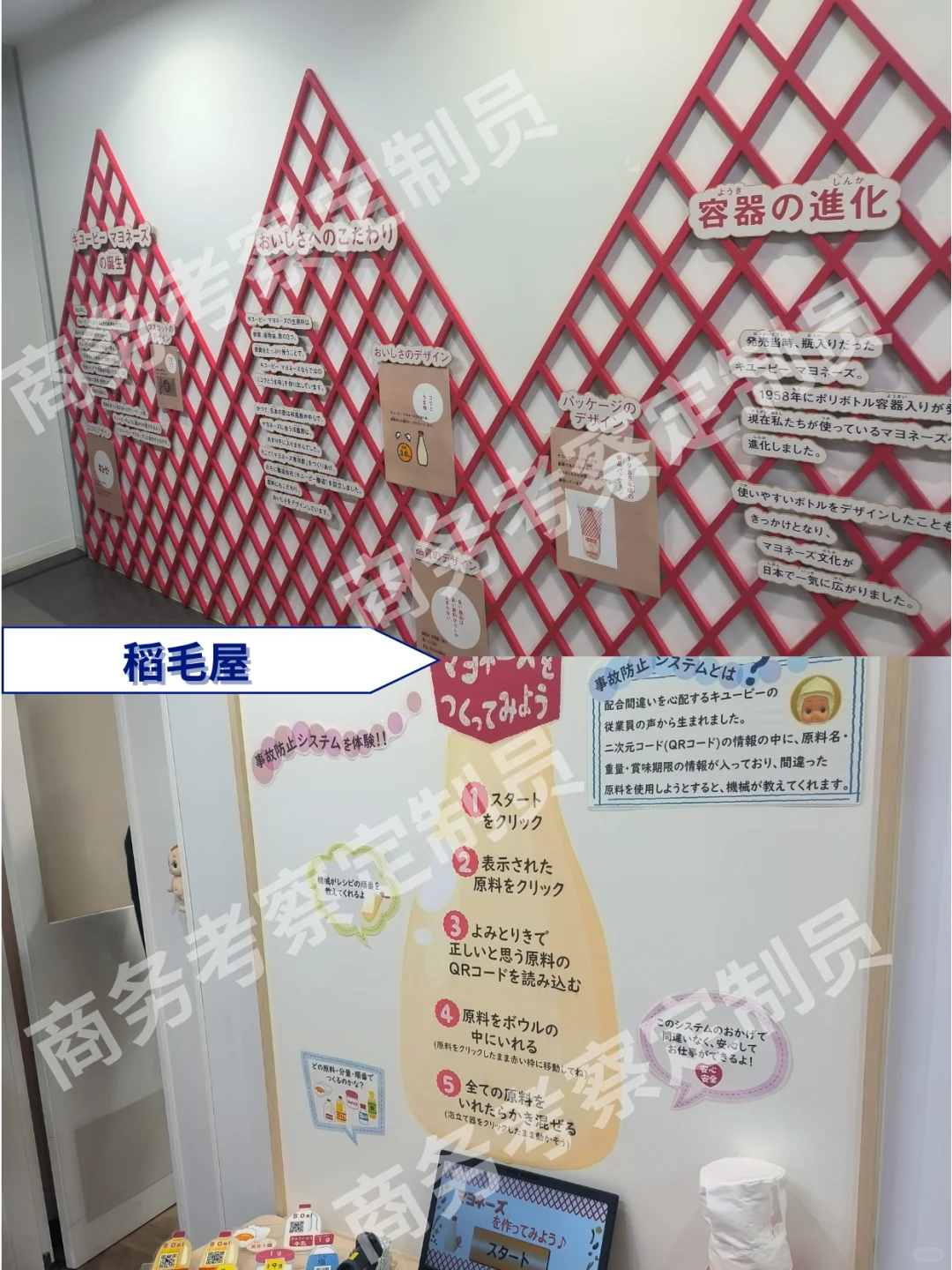 考察回顾——日本食品加工厂商务考察
