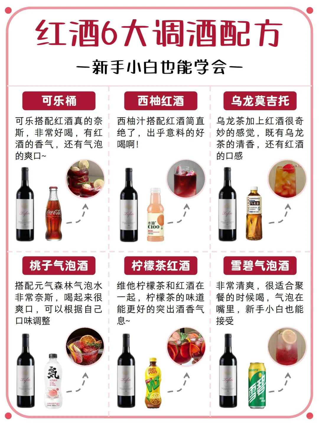 被问疯了的红酒调酒公式！有手就会