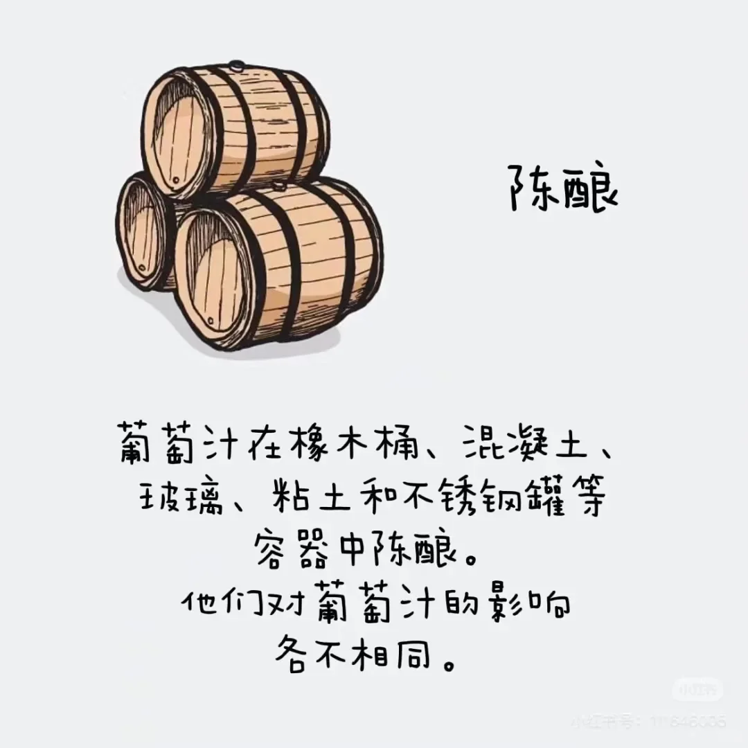葡萄酒酒精度最高都是在15°左右？（下篇）