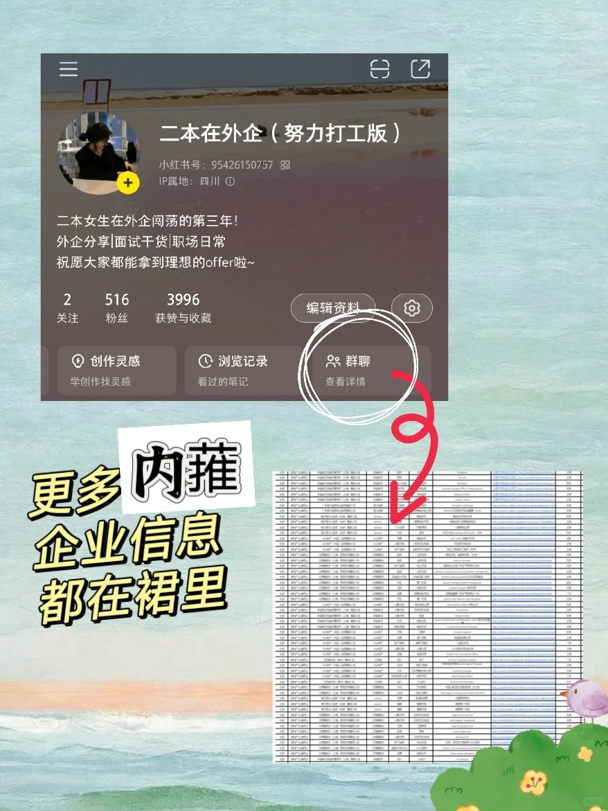 传媒类外企合集！！！