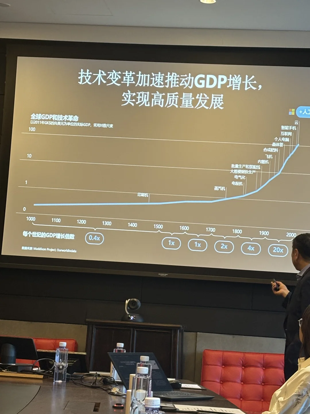 走进微软