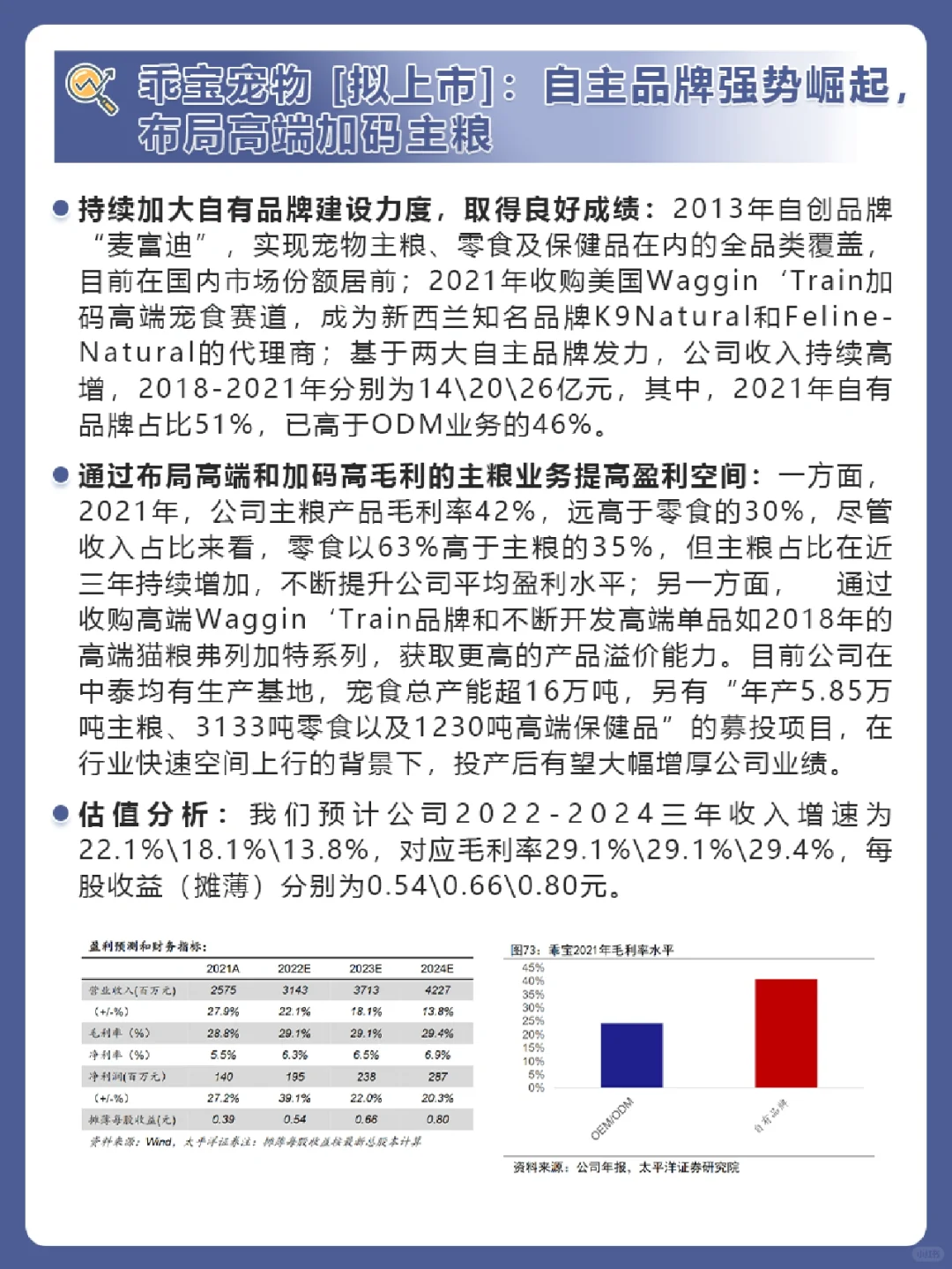 行业研究之——6大宠物行业龙头企业分析❗