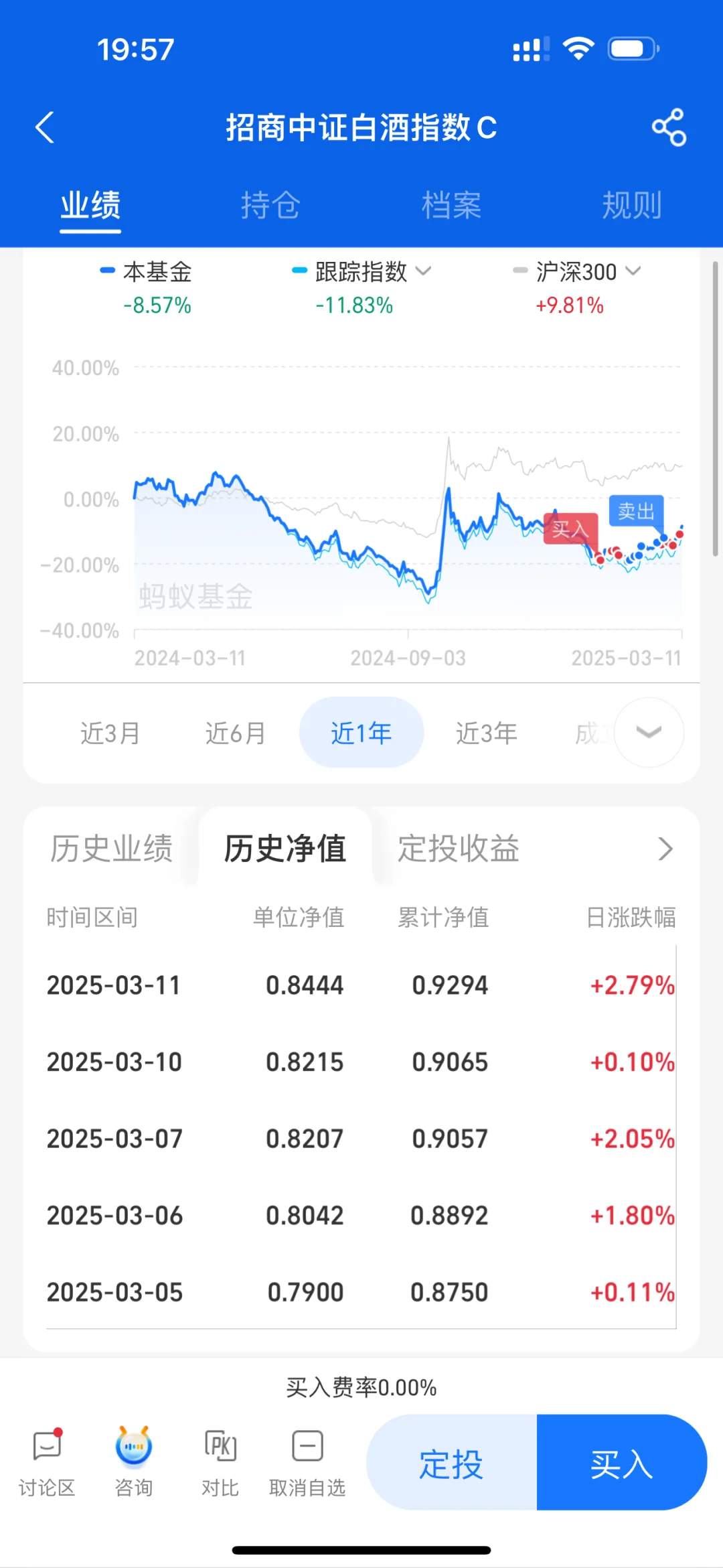 白酒 你让我感到陌生