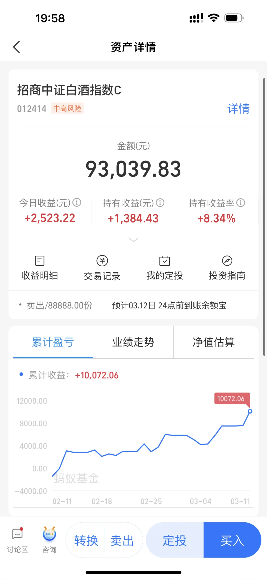 白酒 你让我感到陌生