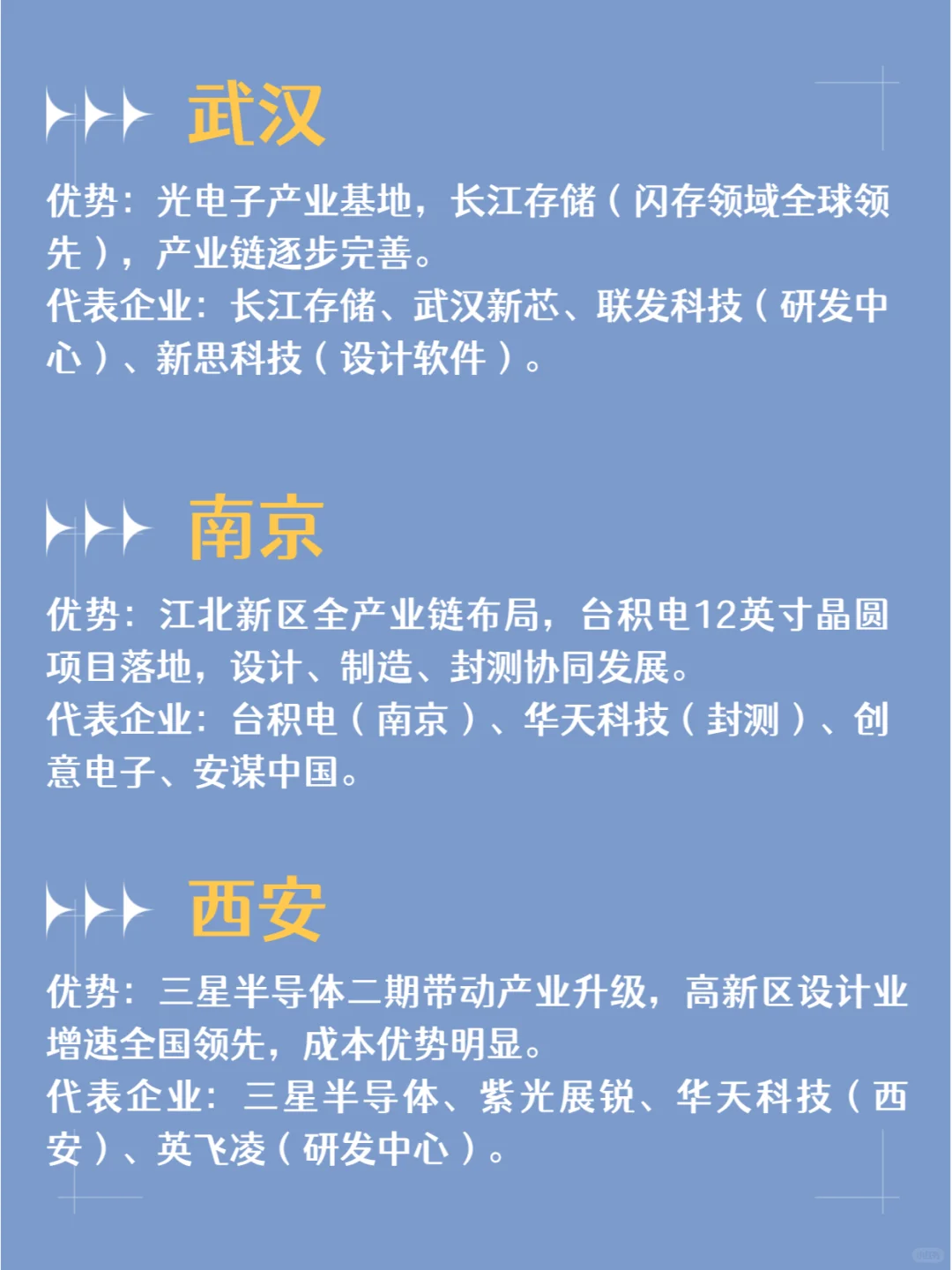 DeepSeek推荐最值得芯片工程师去的工作城市