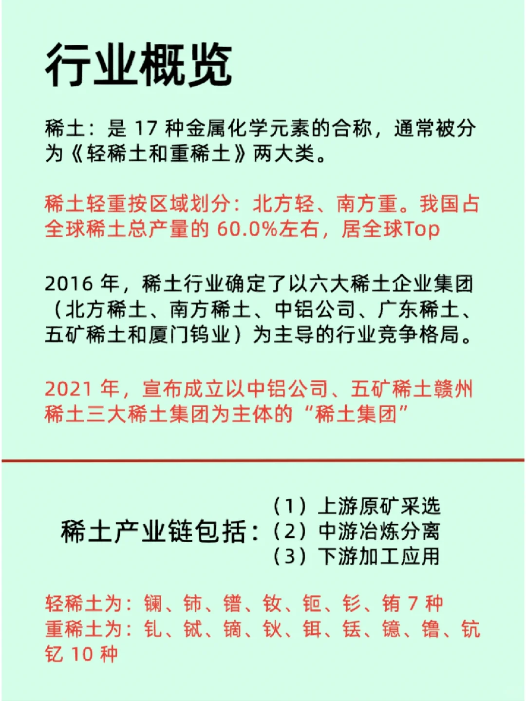 稀土行业概述/相关企业/市场格局