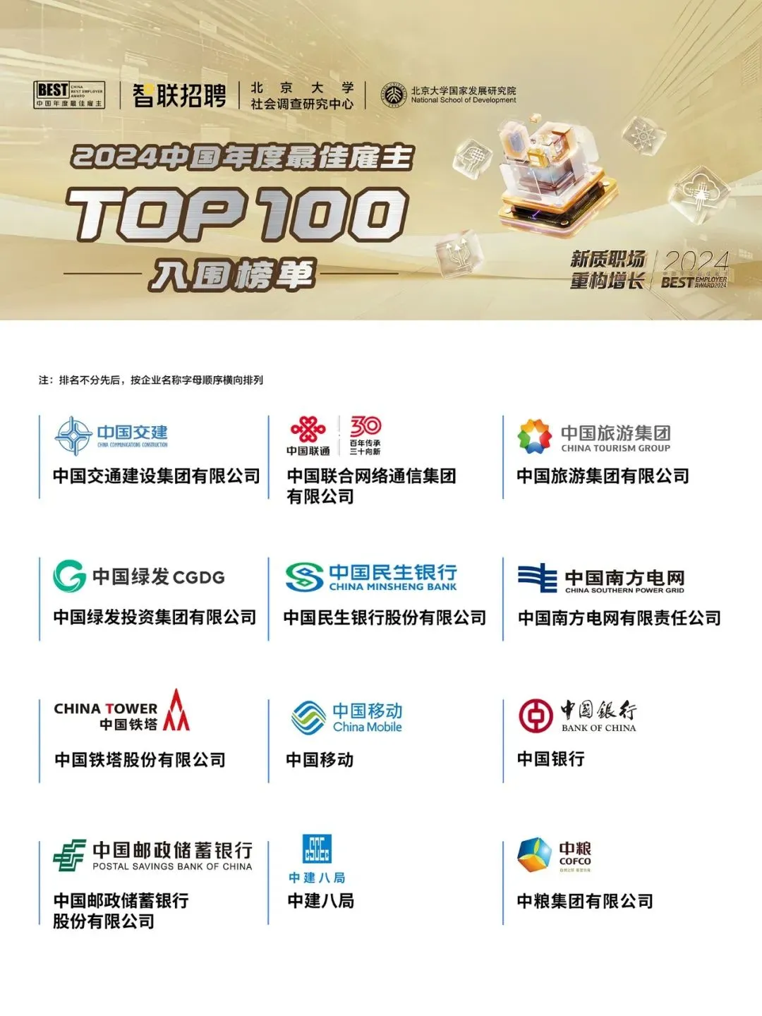 史上最全国内神仙公司名单！先收藏，照着投