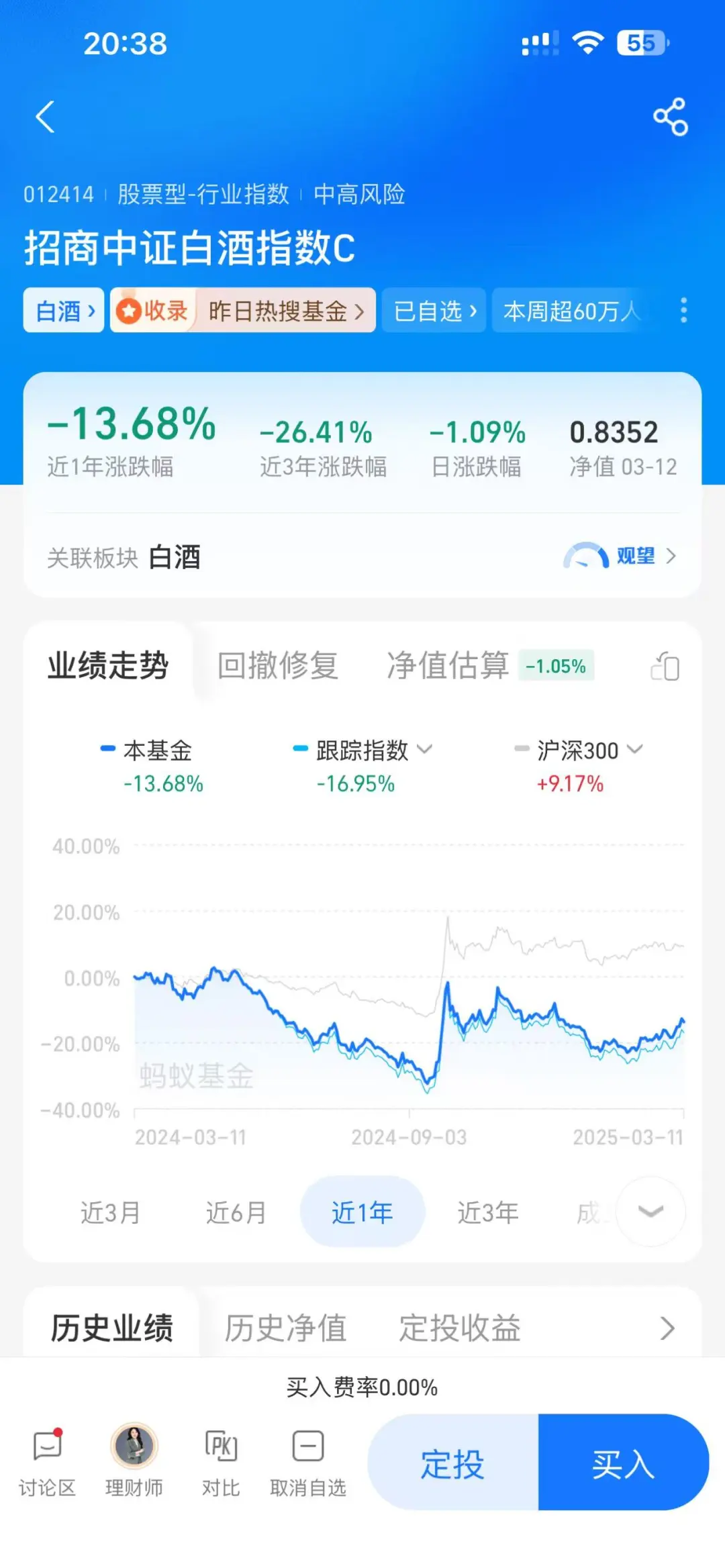 白酒这是倒车接人了？