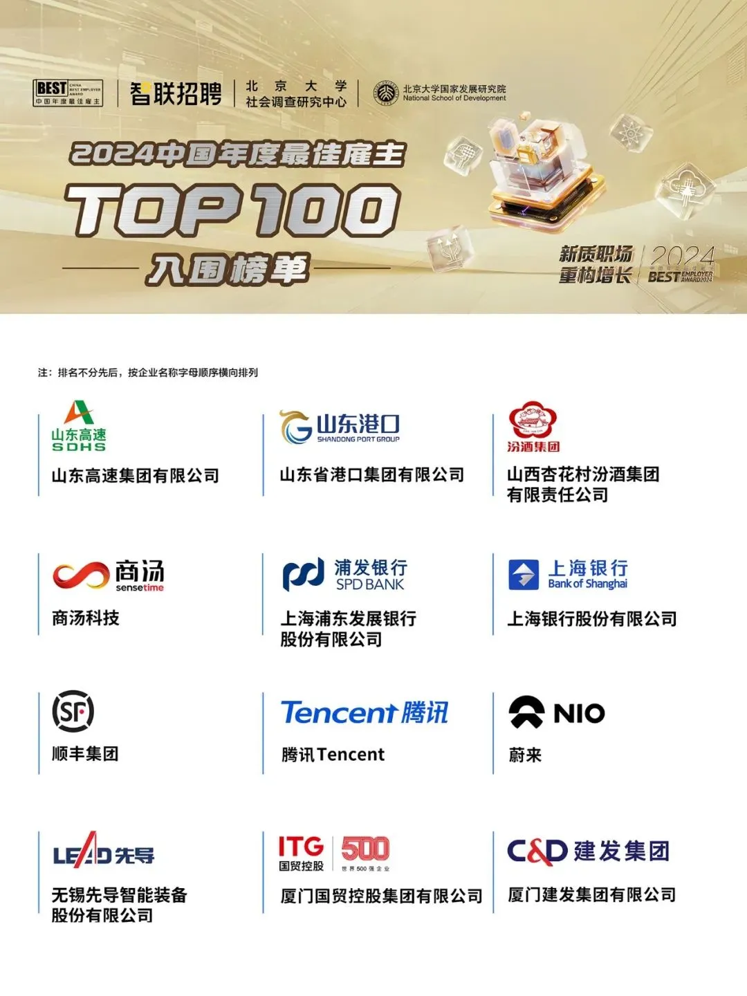 史上最全国内神仙公司名单！先收藏，照着投