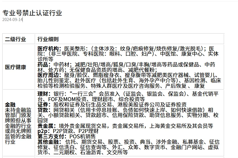 企业号蓝v入驻，这些行业要慎重❗️