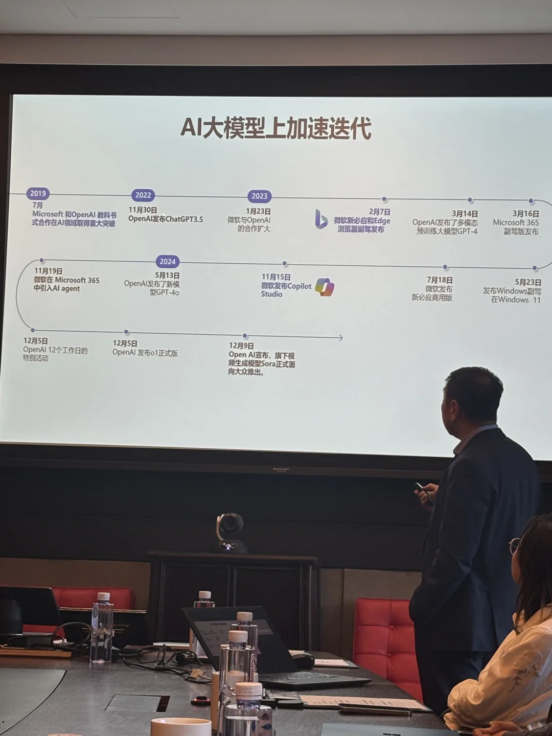 走进微软