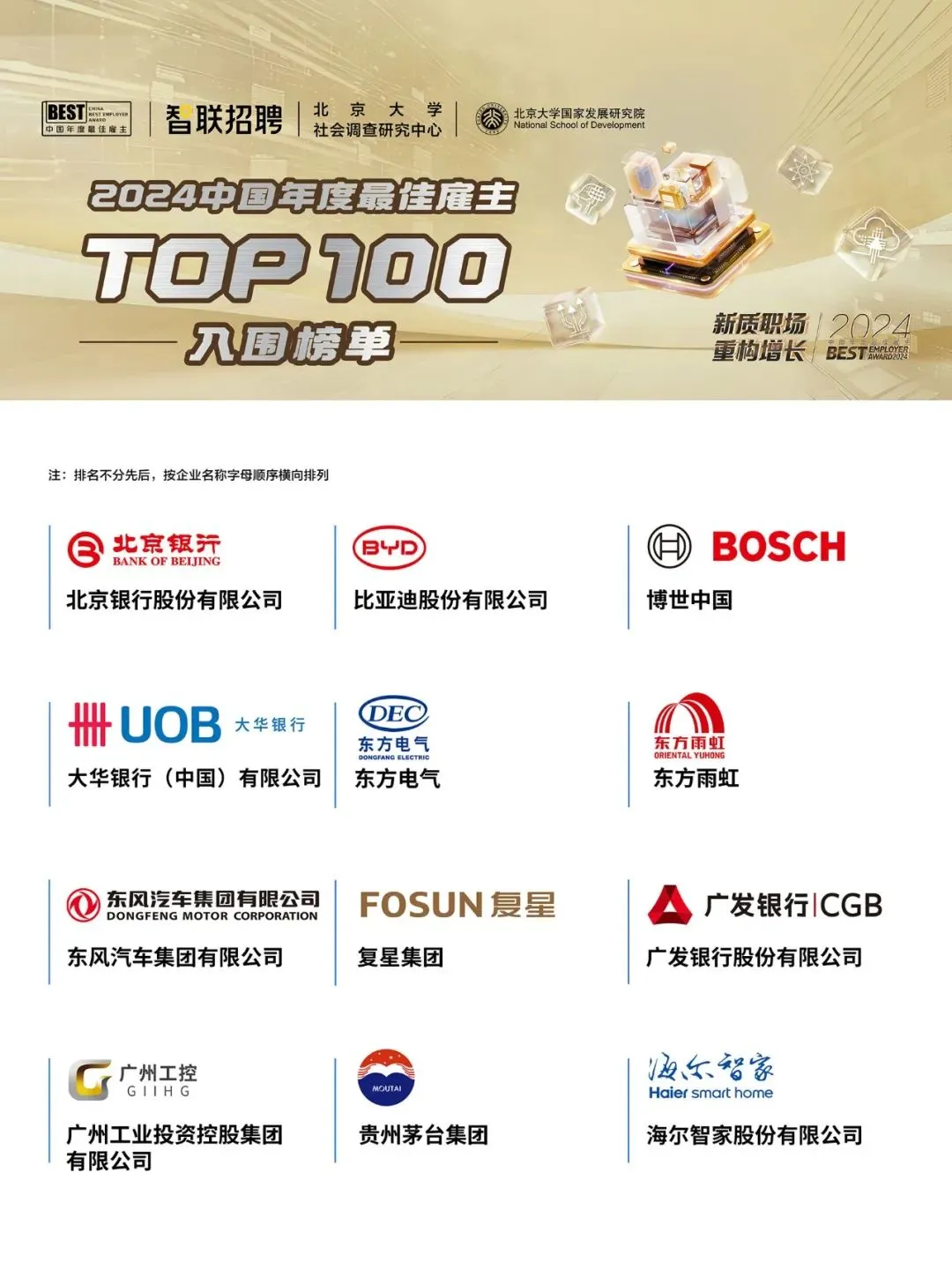 史上最全国内神仙公司名单！先收藏，照着投