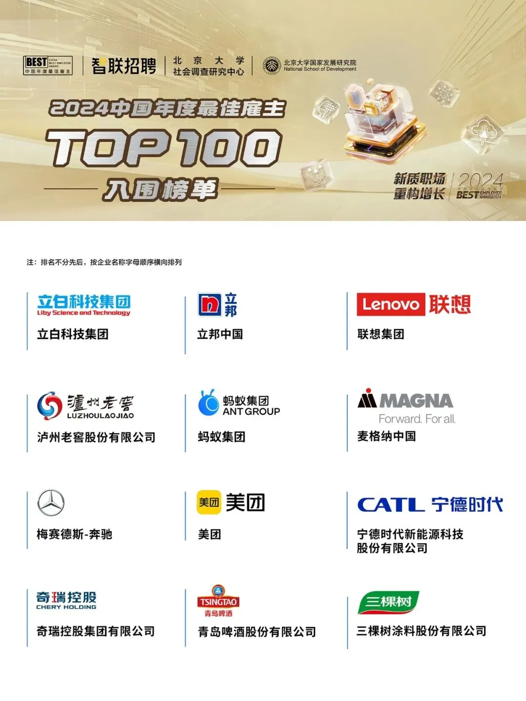 史上最全国内神仙公司名单！先收藏，照着投