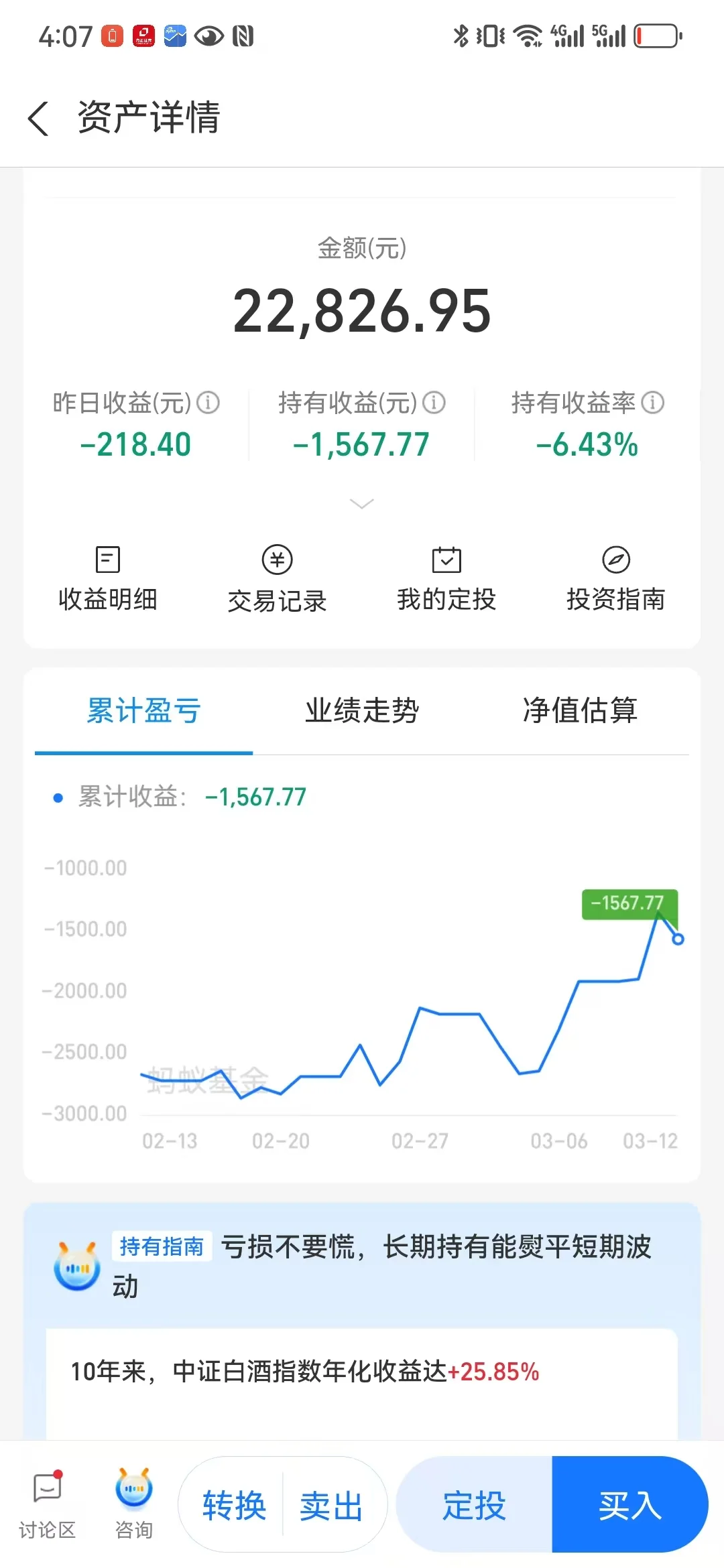 白酒～
