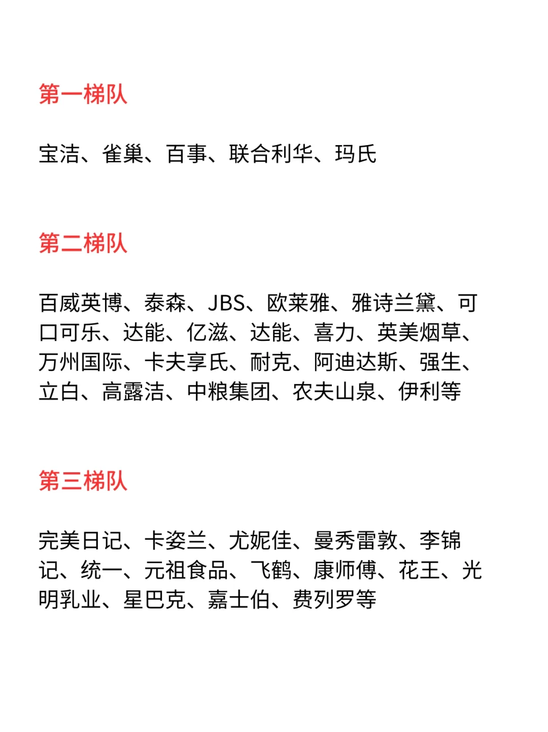 ?现在才知道，原来这些都是快消名企呀⁉