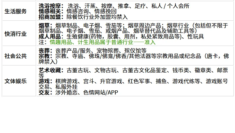 企业号蓝v入驻，这些行业要慎重❗️