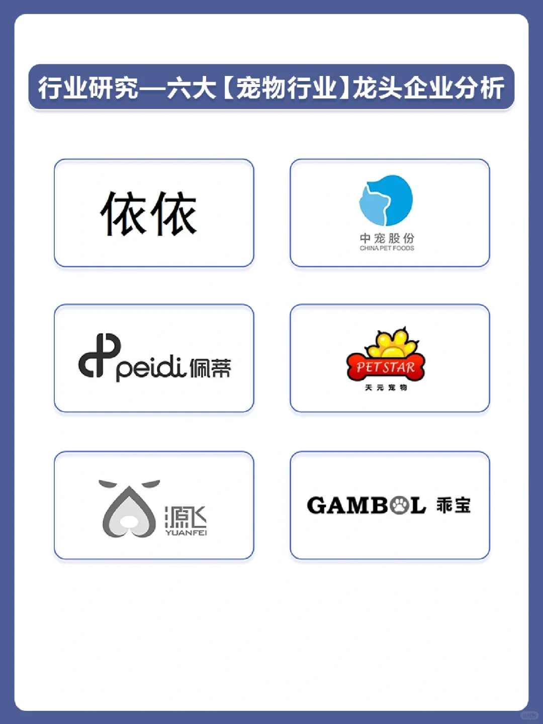 行业研究之——6大宠物行业龙头企业分析❗