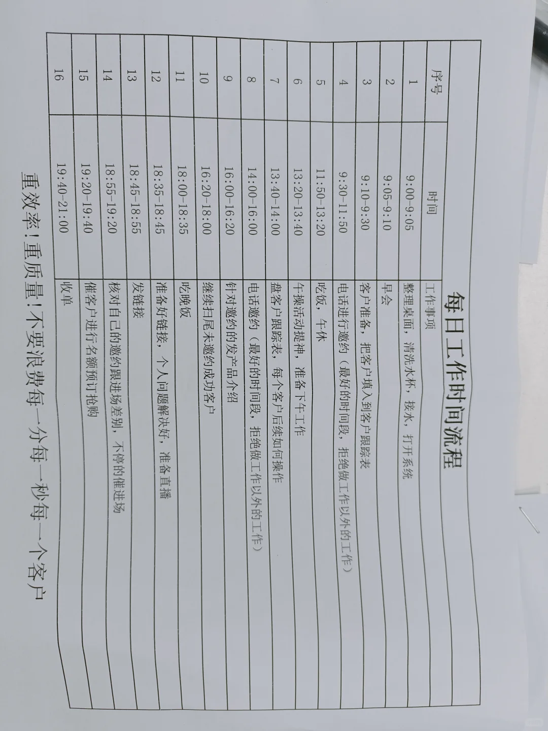 避雷避雷避雷!一定要看!杭州找工作避雷!