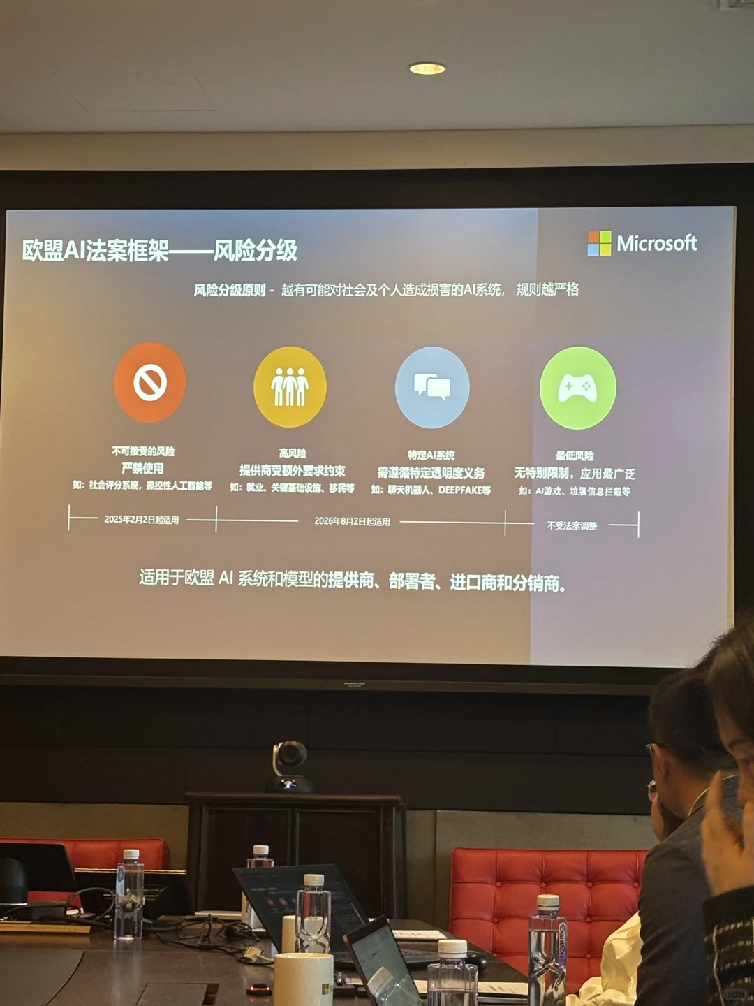 走进微软
