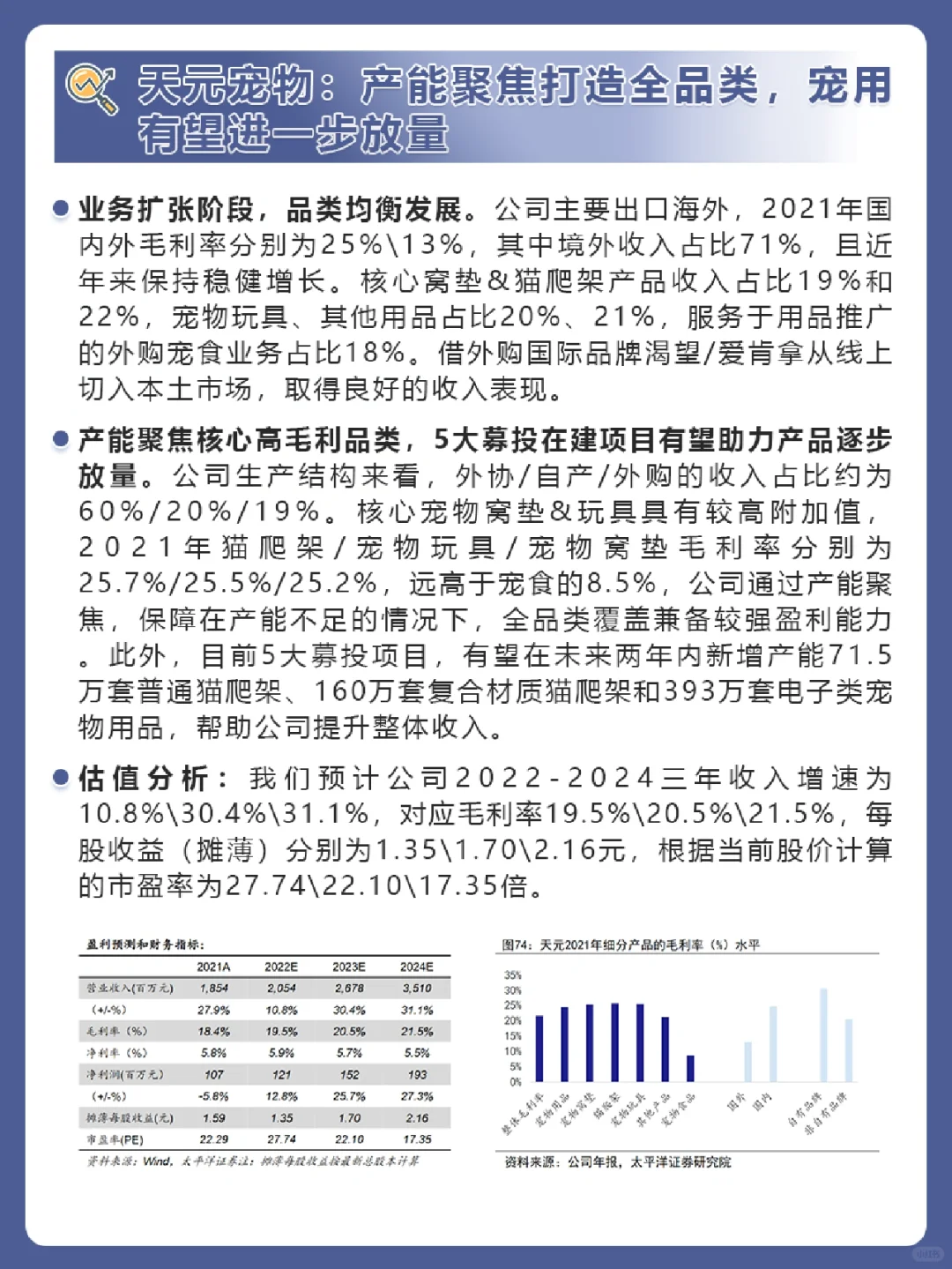 行业研究之——6大宠物行业龙头企业分析❗