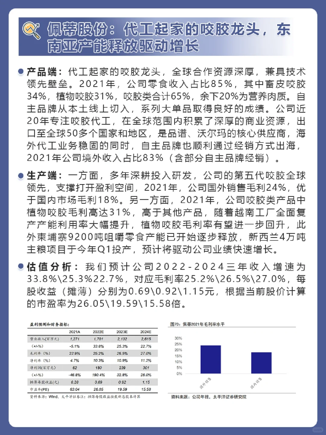 行业研究之——6大宠物行业龙头企业分析❗