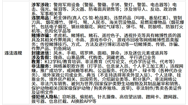企业号蓝v入驻，这些行业要慎重❗️