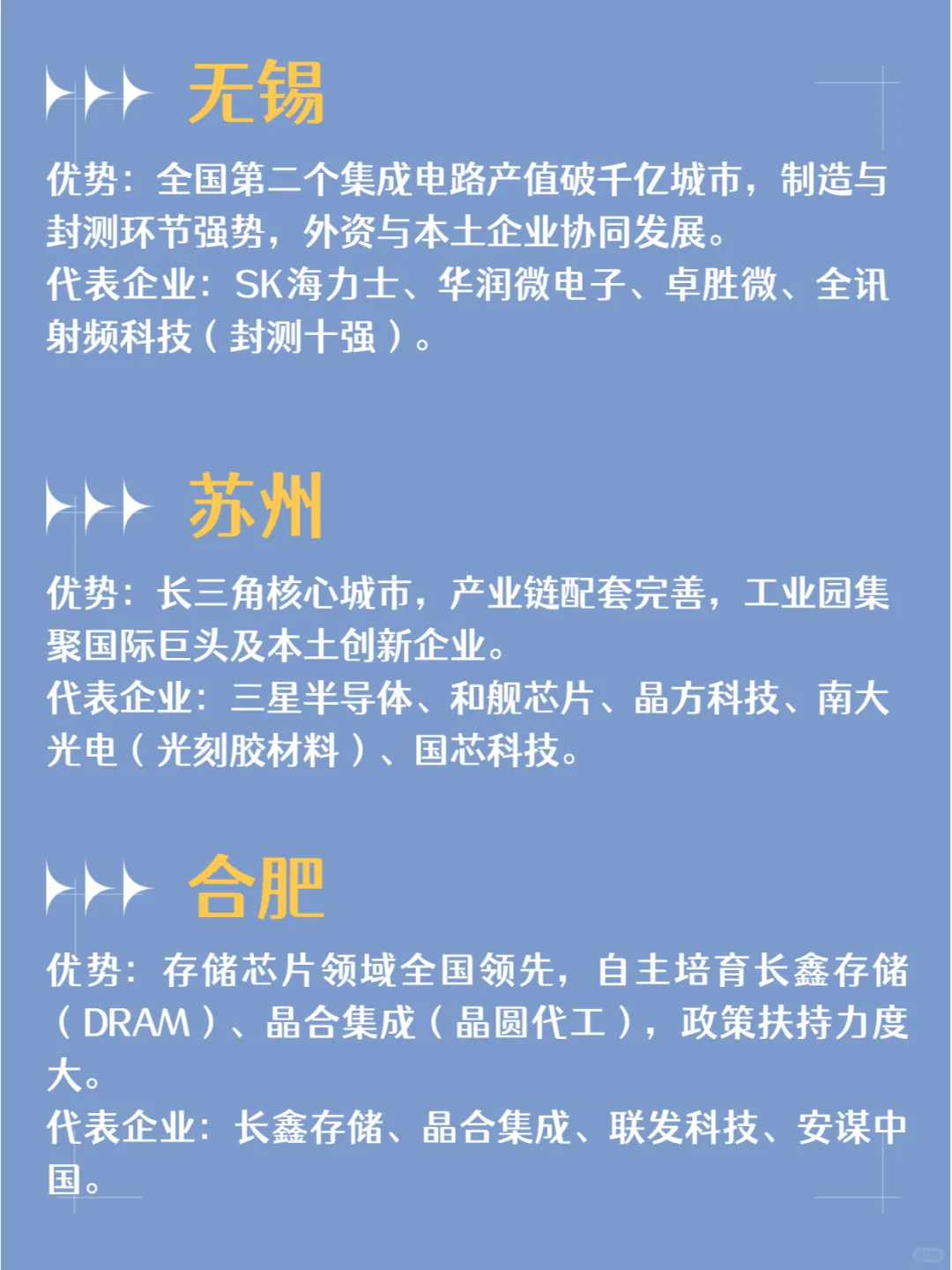 DeepSeek推荐最值得芯片工程师去的工作城市