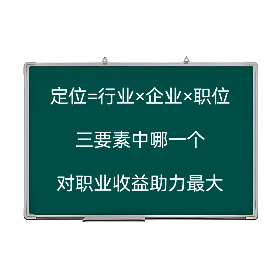 行业 企业 职位 你最看重哪一个？