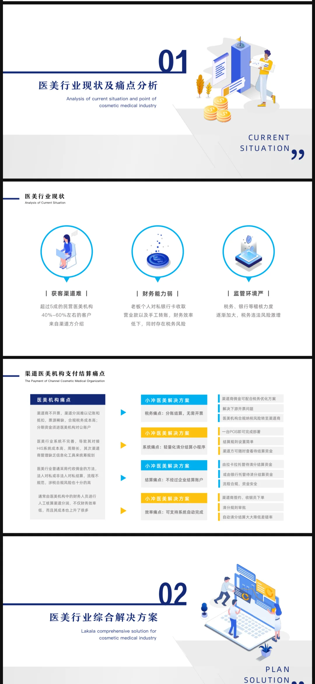 针对美容行业，医疗行业等各大线下企业定制
