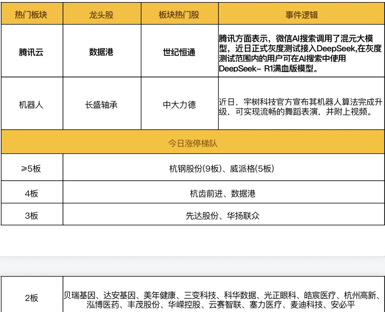 这个行业正在悄悄酝酿大机会？