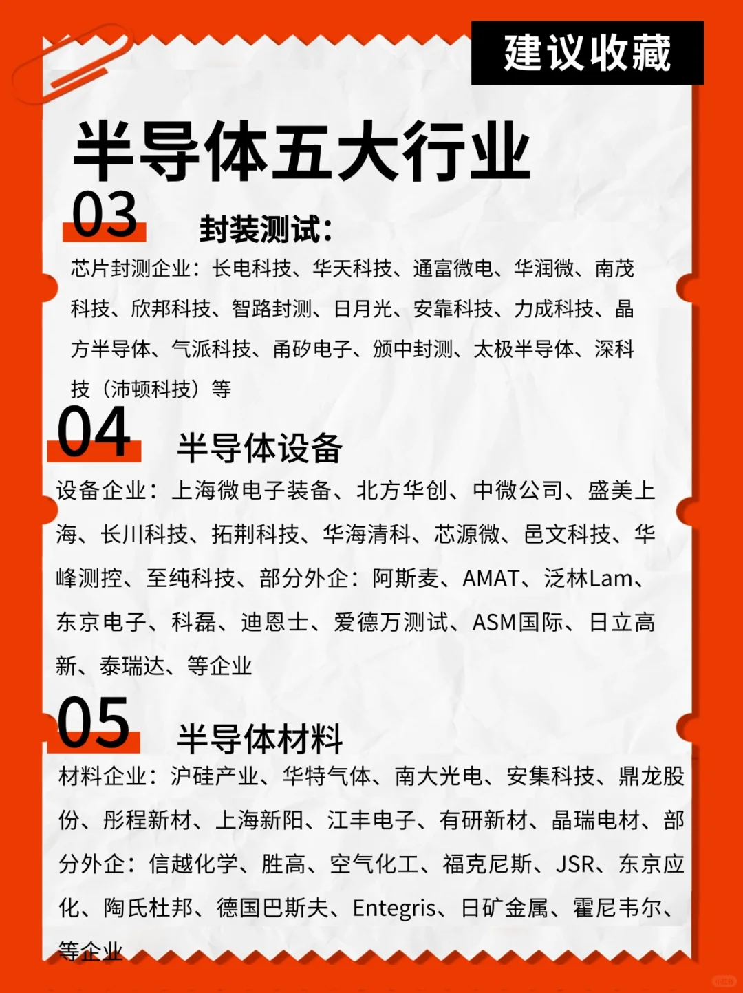 半导体行业，你了解吗？