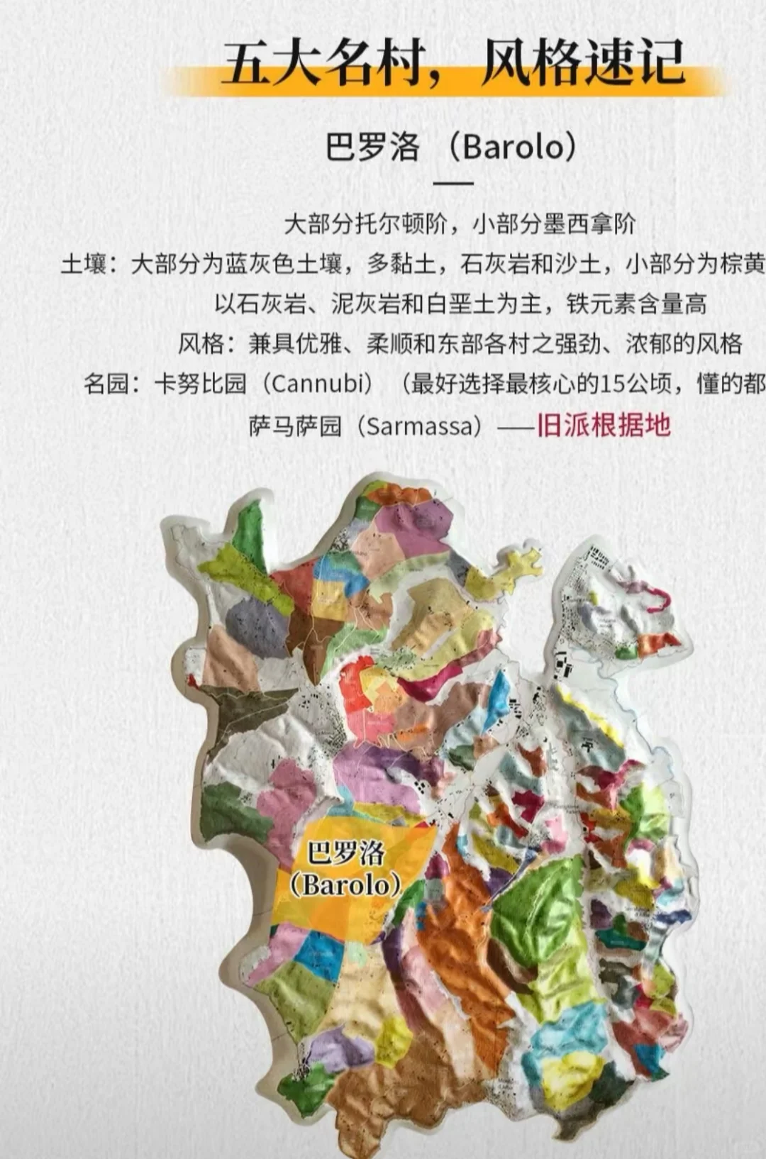 世界葡萄酒名产区———皮埃蒙特（Piedmont）