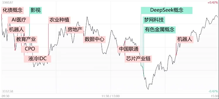 这个行业正在悄悄酝酿大机会？