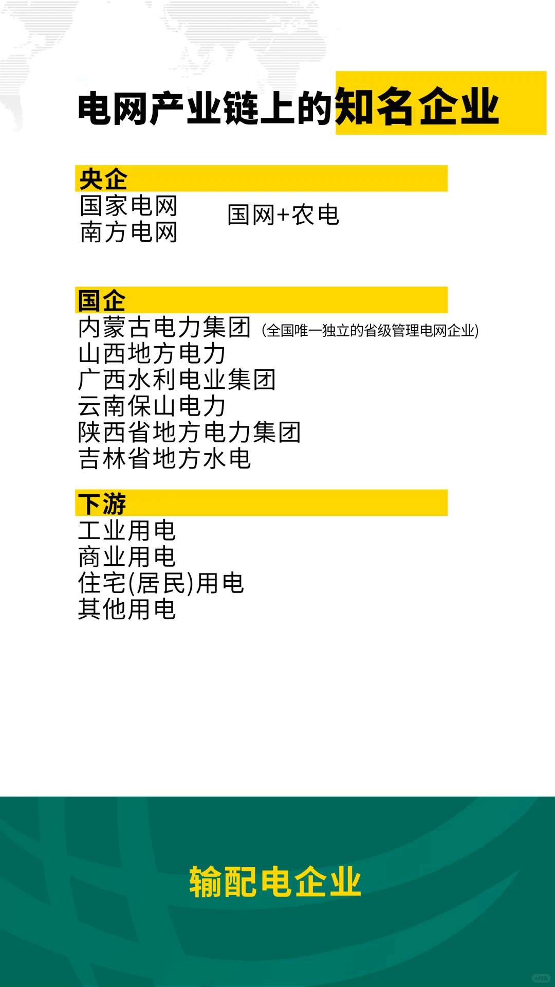 电网产业链上的知名企业