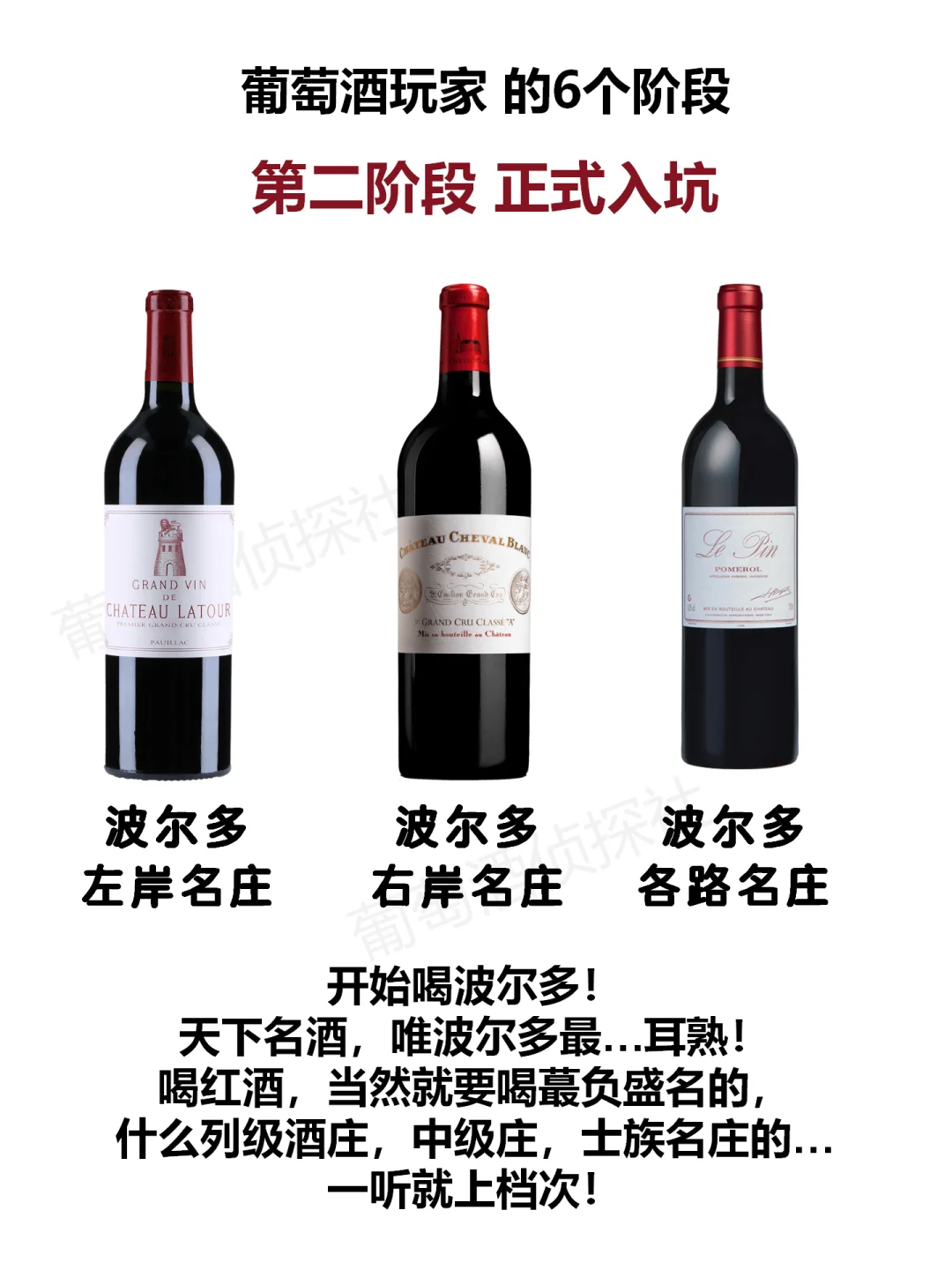 看看你在哪个段位，我先来，我在……